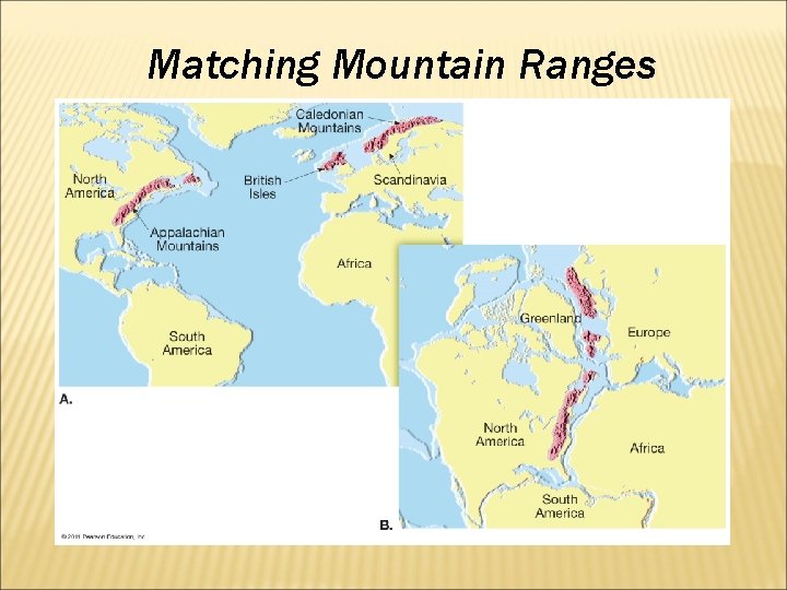 Matching Mountain Ranges 