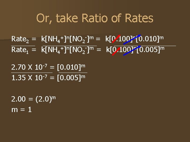 Or, take Ratio of Rates Rate 2 = k[NH 4+]n[NO 2 -]m = k[0.