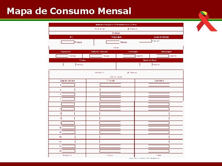 Mapa de Consumo Mensal 