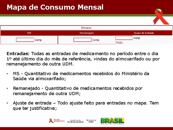 Mapa de Consumo Mensal Entradas: Todas as entradas de medicamento no período entre o