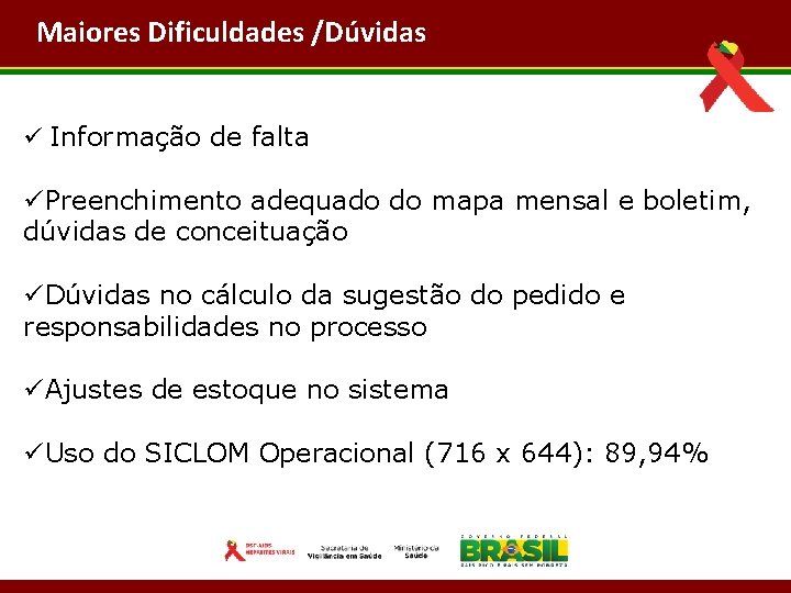 Maiores Dificuldades /Dúvidas Próximas Implementações ü Informação de falta üPreenchimento adequado do mapa mensal