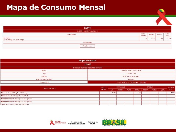 Mapa de Consumo Mensal 