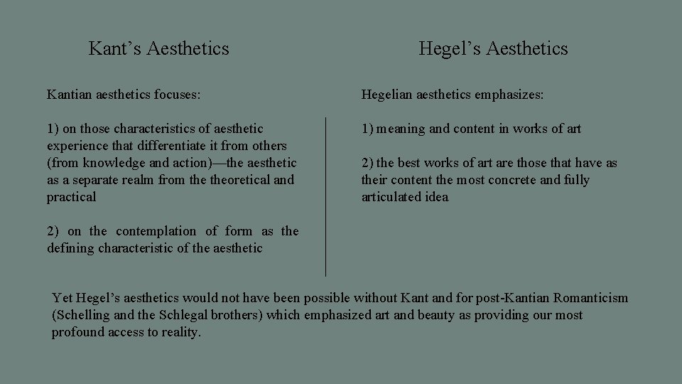 Kant’s Aesthetics Hegel’s Aesthetics Kantian aesthetics focuses: Hegelian aesthetics emphasizes: 1) on those characteristics