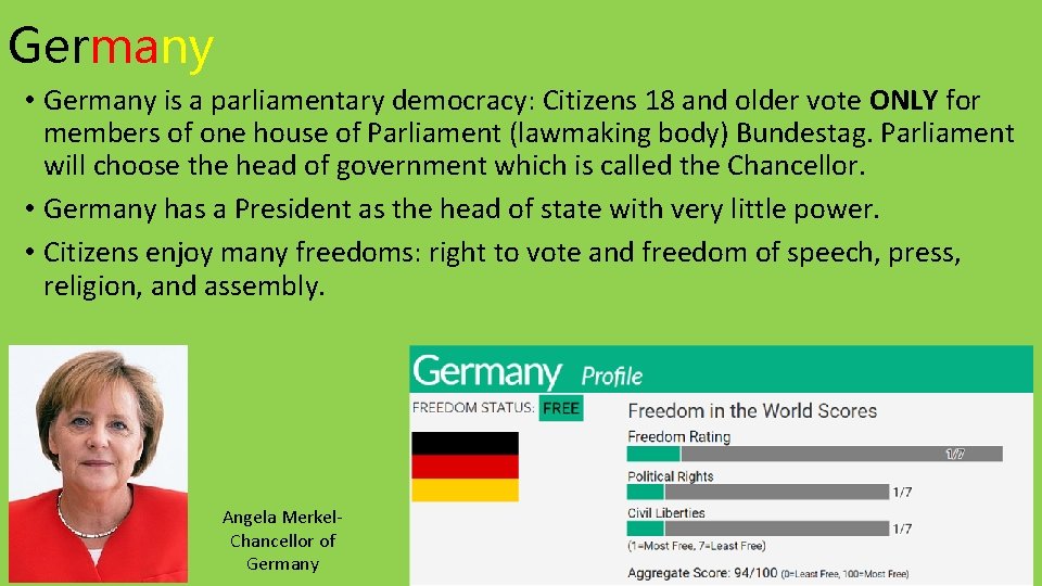 Germany • Germany is a parliamentary democracy: Citizens 18 and older vote ONLY for