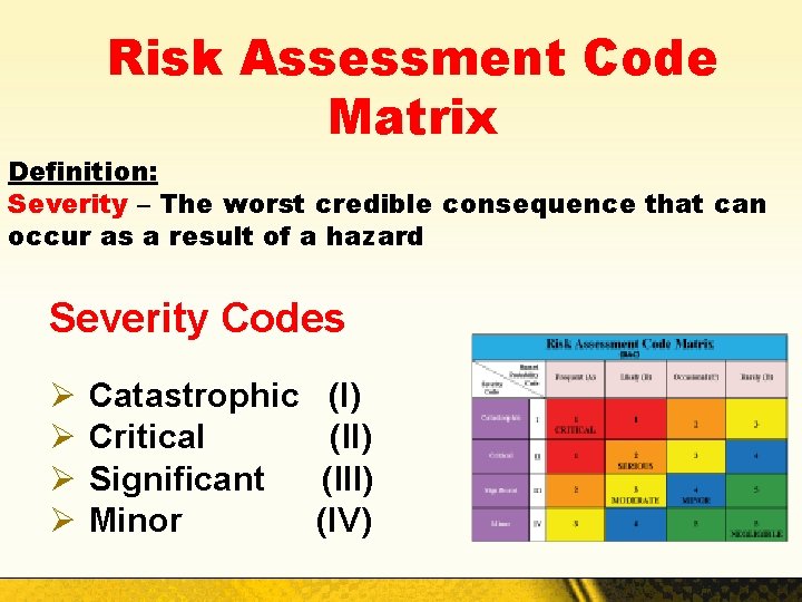 Risk Assessment Code Matrix Definition: Severity – The worst credible consequence that can occur