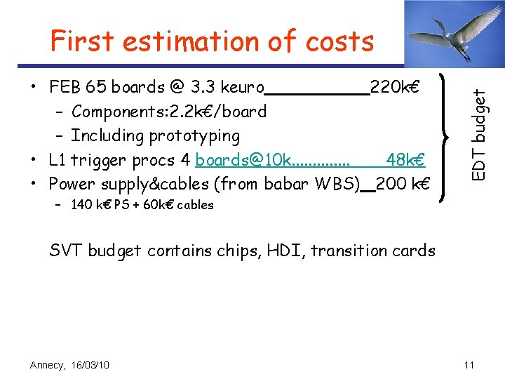  • FEB 65 boards @ 3. 3 keuro 220 k€ – Components: 2.