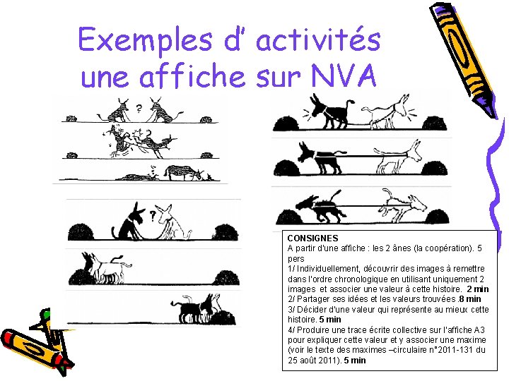 Exemples d’ activités une affiche sur NVA CONSIGNES A partir d’une affiche : les