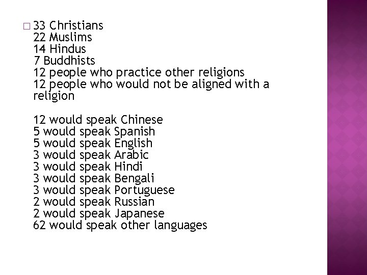 � 33 Christians 22 Muslims 14 Hindus 7 Buddhists 12 people who practice other