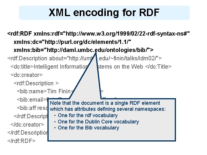 XML encoding for RDF <rdf: RDF xmlns: rdf="http: //www. w 3. org/1999/02/22 -rdf-syntax-ns#" xmlns: