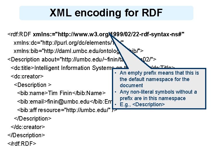 XML encoding for RDF <rdf: RDF xmlns: ="http: //www. w 3. org/1999/02/22 -rdf-syntax-ns#" xmlns: