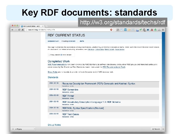 Key RDF documents: standards http: //w 3. org/standards/techs/rdf 