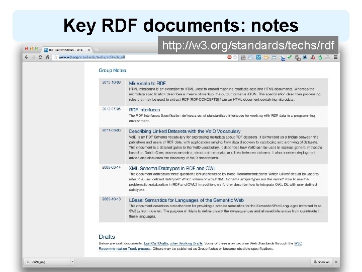 Key RDF documents: notes http: //w 3. org/standards/techs/rdf 