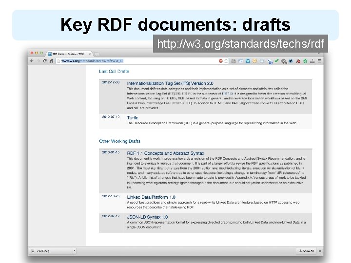 Key RDF documents: drafts http: //w 3. org/standards/techs/rdf 