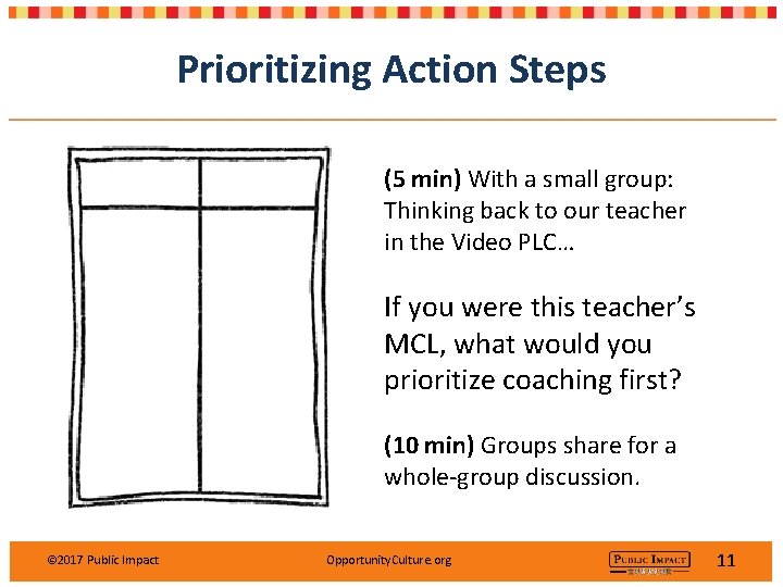 Prioritizing Action Steps (5 min) With a small group: Thinking back to our teacher Prioritizing Action Steps (5 min) With a small group: Thinking back to our teacher
