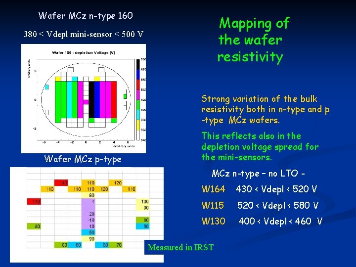 Wafer MCz n-type 160 Mapping of the wafer resistivity 380 < Vdepl mini-sensor <