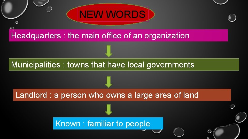NEW WORDS Headquarters : the main office of an organization Municipalities : towns that