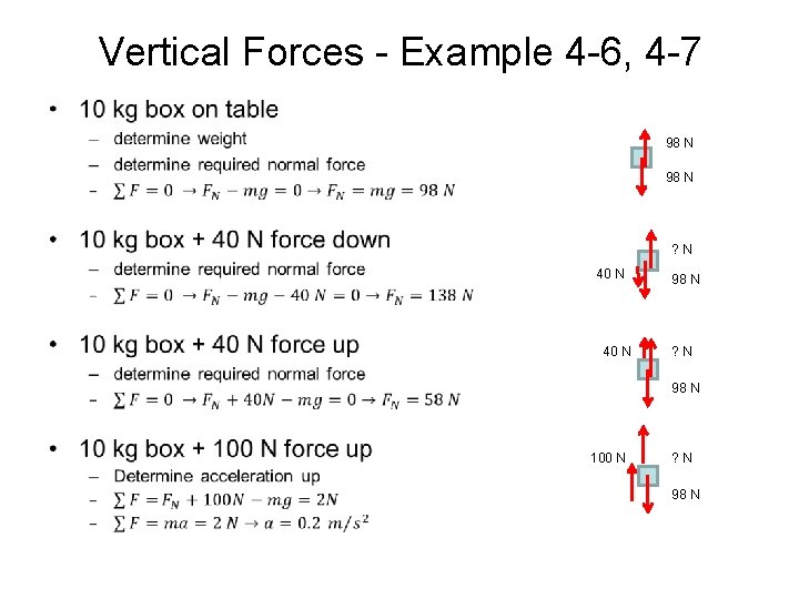 Vertical Forces - Example 4 -6, 4 -7 • 98 N ? N 40