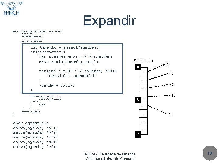 Expandir char[] salva(char[] agenda, char nome){ int i=0; boolean gravado; while(!gravado){ int tamanho =