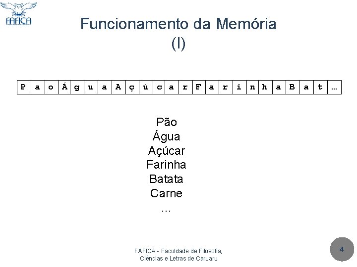 Funcionamento da Memória (I) P a o Á g u a A ç ú