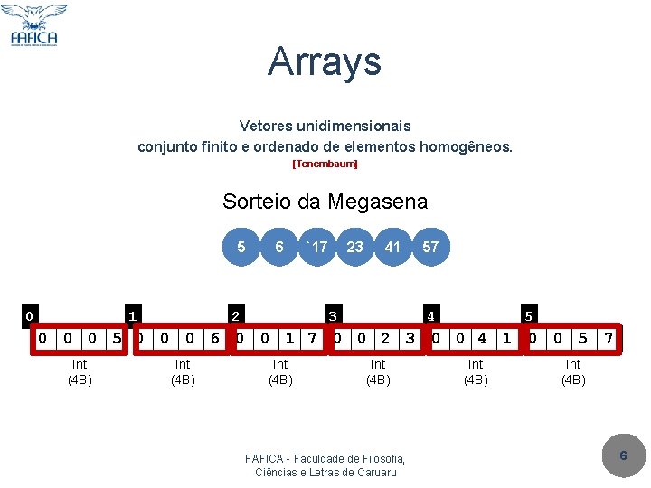 Arrays Vetores unidimensionais conjunto finito e ordenado de elementos homogêneos. [Tenembaum] Sorteio da Megasena