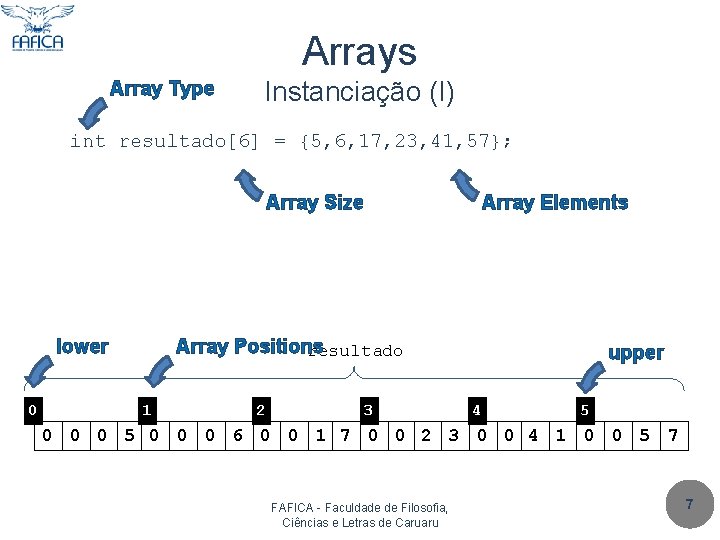 Arrays Array Type Instanciação (I) int resultado[6] = {5, 6, 17, 23, 41, 57};