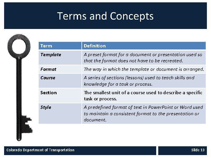 Terms and Concepts Term Definition Template A preset format for a document or presentation