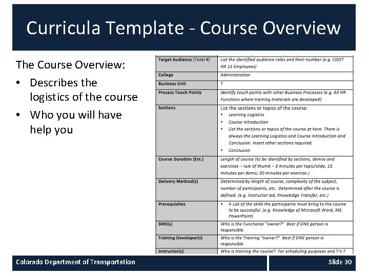 Curricula Template - Course Overview The Course Overview: • Describes the logistics of the