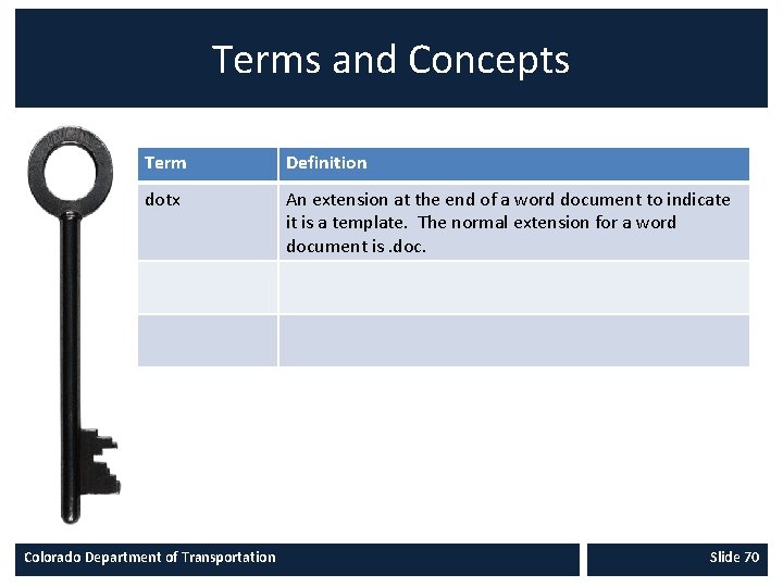 Terms and Concepts Term Definition dotx An extension at the end of a word