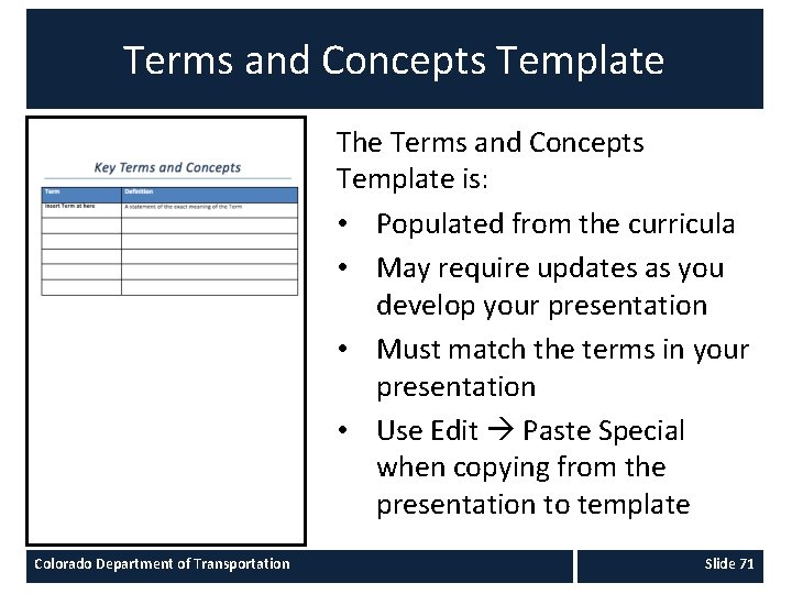 Terms and Concepts Template The Terms and Concepts Template is: • Populated from the