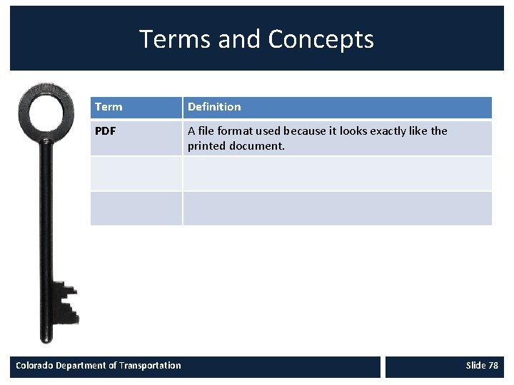 Terms and Concepts Term Definition PDF A file format used because it looks exactly