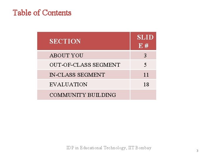 Table of Contents SECTION SLID E# ABOUT YOU 3 OUT-OF-CLASS SEGMENT 5 IN-CLASS SEGMENT