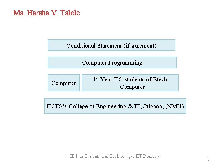 Ms. Harsha V. Talele Conditional Statement (if statement) Computer Programming Computer 1 st Year