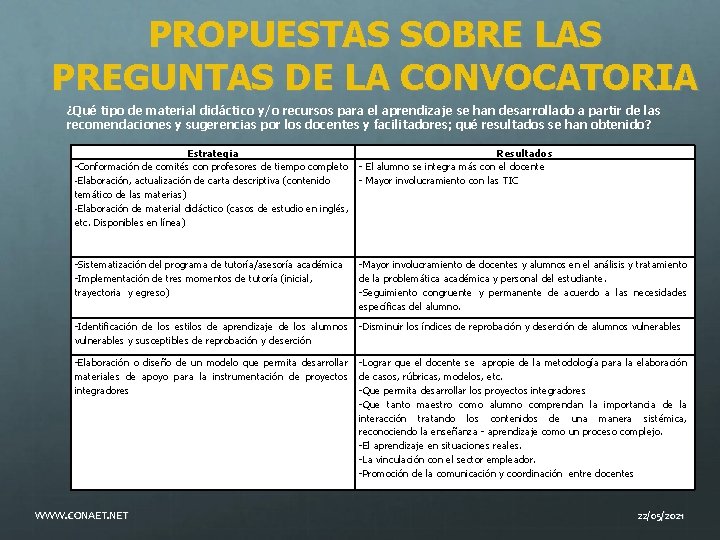 PROPUESTAS SOBRE LAS PREGUNTAS DE LA CONVOCATORIA ¿Qué tipo de material didáctico y/o recursos