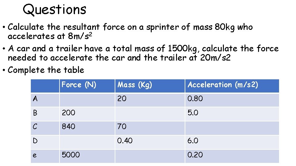 Questions • Calculate the resultant force on a sprinter of mass 80 kg who