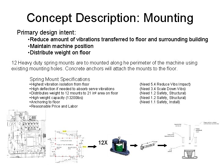 Concept Description: Mounting Primary design intent: • Reduce amount of vibrations transferred to floor