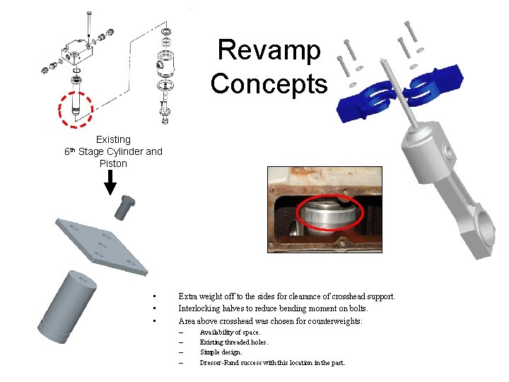 Revamp Concepts 6 th Existing Stage Cylinder and Piston • • • Extra weight