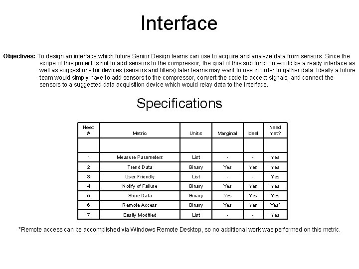 Interface Objectives: To design an interface which future Senior Design teams can use to
