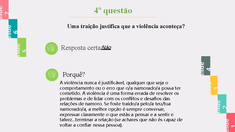 Uma traição justifica que a violência aconteça? Resposta certa: Não Porquê? A violência nunca