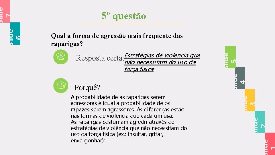 Qual a forma de agressão mais frequente das raparigas? de violência que Resposta certa: