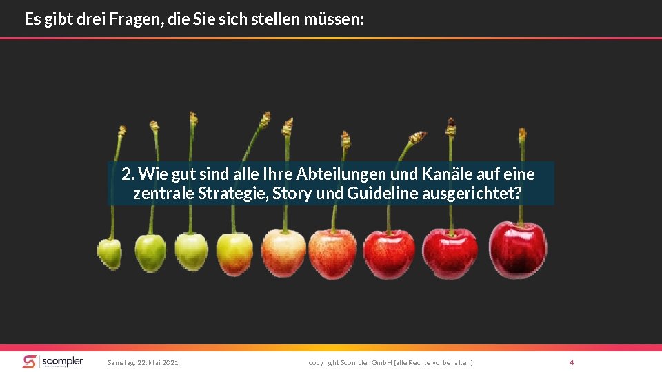 Es gibt drei Fragen, die Sie sich stellen müssen: 2. Wie gut sind alle