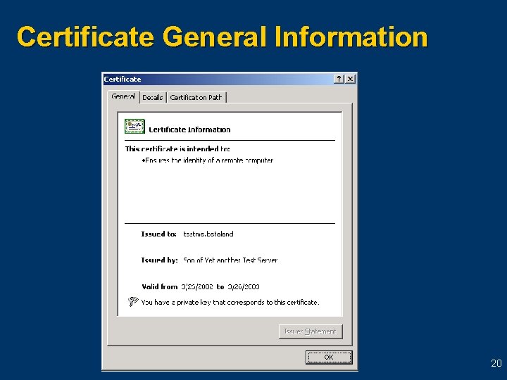 Certificate General Information 20 