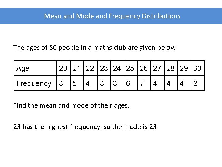 Mean and Mode and Frequency Distributions The ages of 50 people in a maths