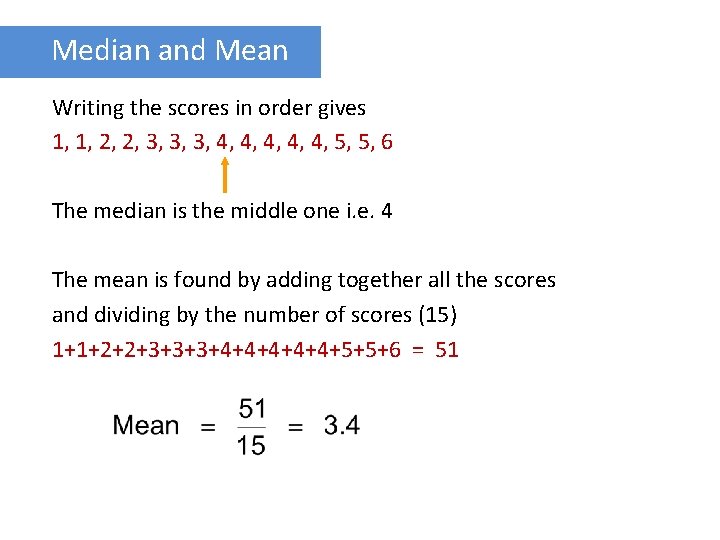 Median and Mean Writing the scores in order gives 1, 1, 2, 2, 3,