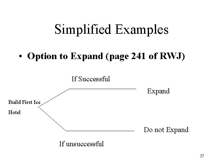 Simplified Examples • Option to Expand (page 241 of RWJ) If Successful Expand Build