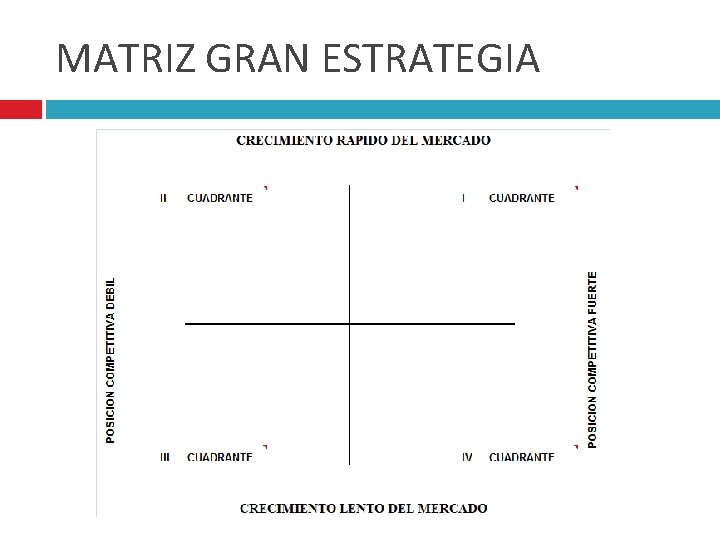 MATRIZ GRAN ESTRATEGIA 