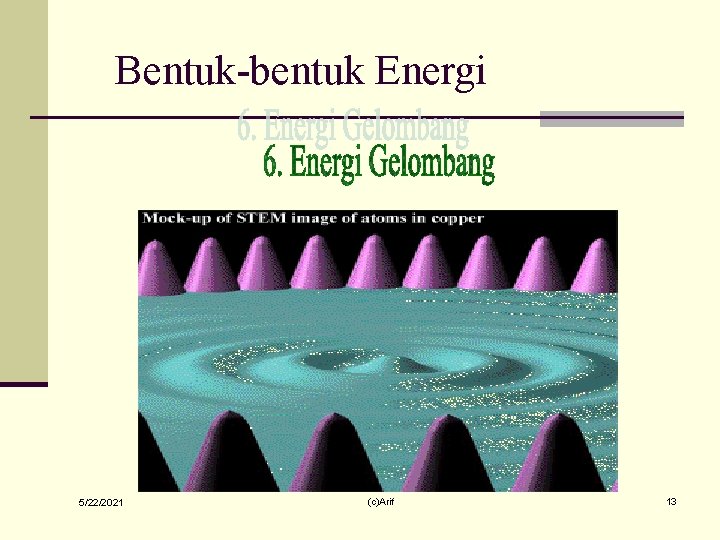 Bentuk-bentuk Energi 5/22/2021 (c)Arif 13 