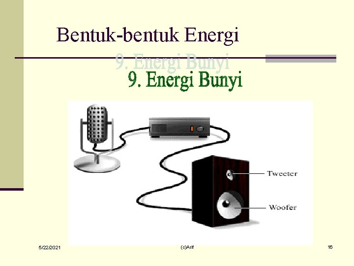 Bentuk-bentuk Energi 5/22/2021 (c)Arif 16 