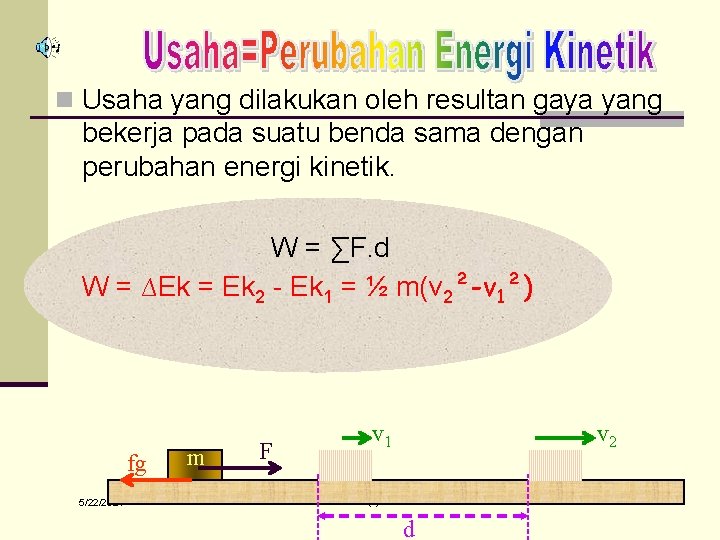 n Usaha yang dilakukan oleh resultan gaya yang bekerja pada suatu benda sama dengan