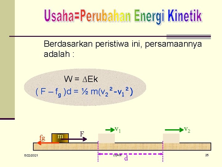 Berdasarkan peristiwa ini, persamaannya adalah : W = ∆Ek ( F – fg )d