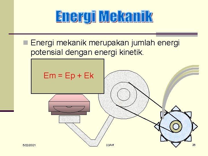 n Energi mekanik merupakan jumlah energi potensial dengan energi kinetik. Em = Ep +